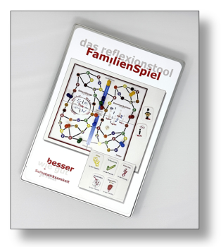 Famieleinspiel